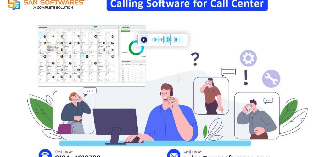 How Call Center Software Can Transform Business Functioning