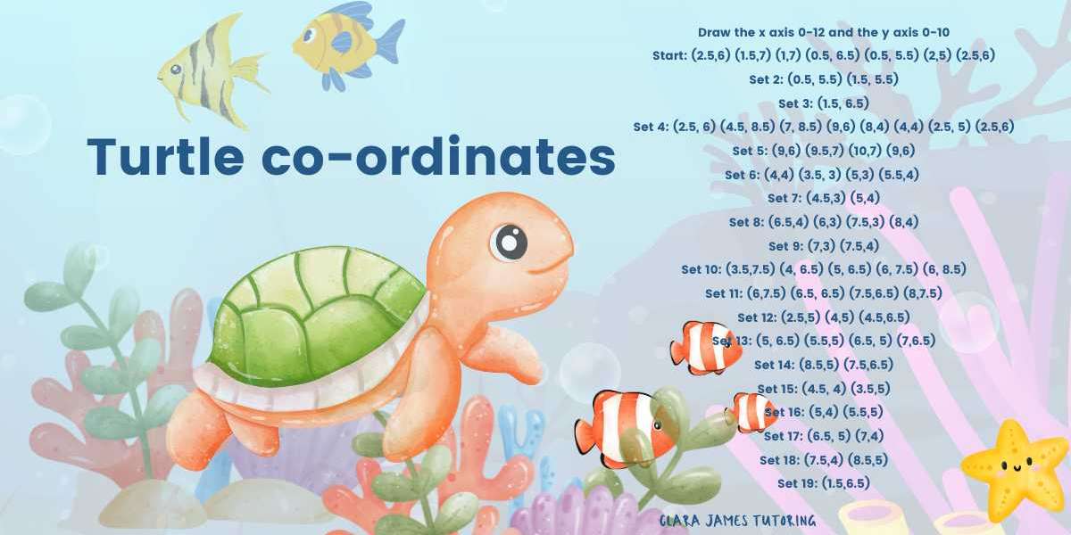 Creating Creatures with Co-ordinates