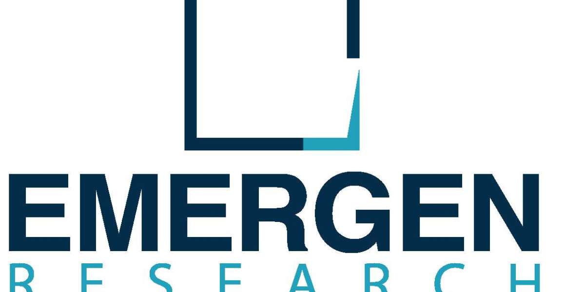 Cold Storage Construction Market Size, Key Factors, Major Players, Growth Strategies, Trends, Forecast