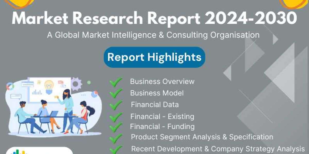 Carbon Fiber Composites Market Growth Dynamics: Examining Trends and Scope until 2030