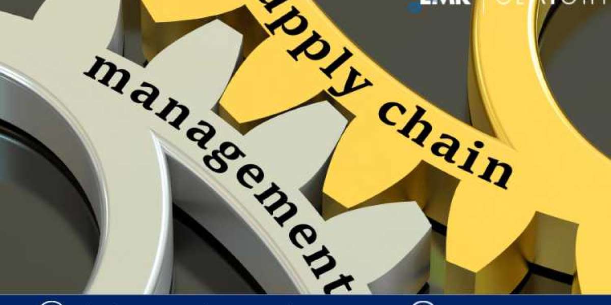 Supply Chain Management Market Size, Analysis, Growth & Forecast 2024-2032