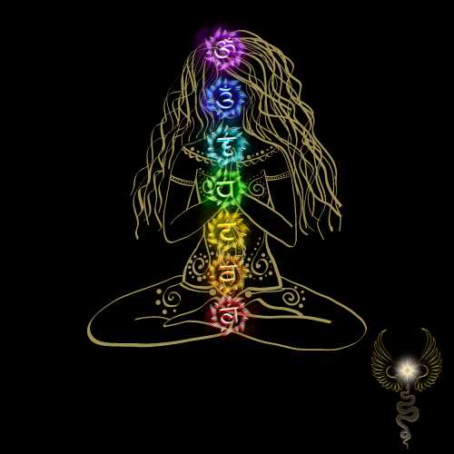 Chakra Image - #WaveOfWealth