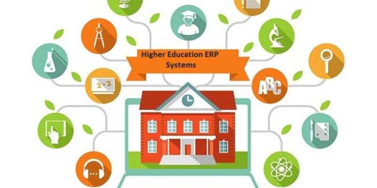 The Future of Education | Why Your School Needs Edtech ERP Software Now?