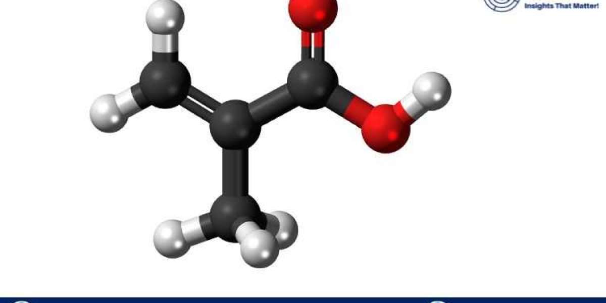 Global Methacrylic Acid Price Trend: In-Depth Analysis, Latest News, and Forecast