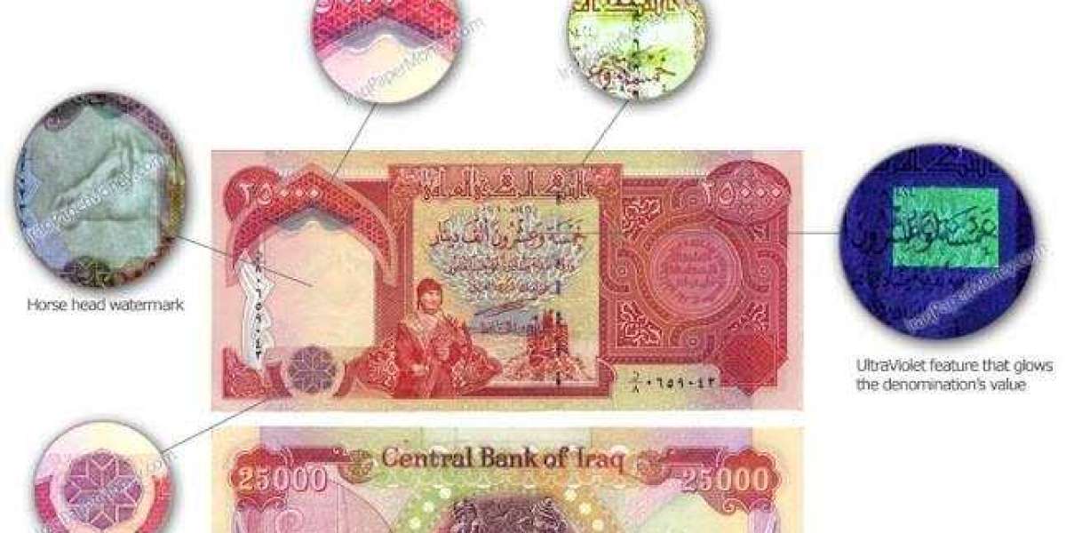 Iraqi Dinar for Sale: A Comprehensive Guide to Buying and Investing