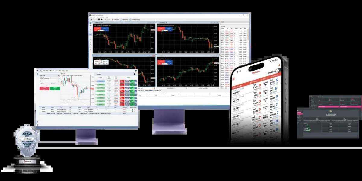 Unlock Your Forex Business Potential with Forex White Label Software