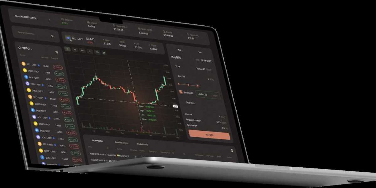 Revolutionizing Trading with AI-Powered Platforms at AlpCaps