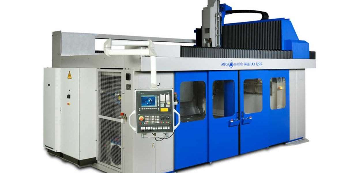 3D Printing Technologies